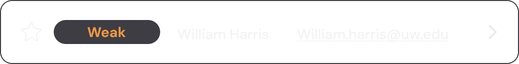 William Harris, Weak