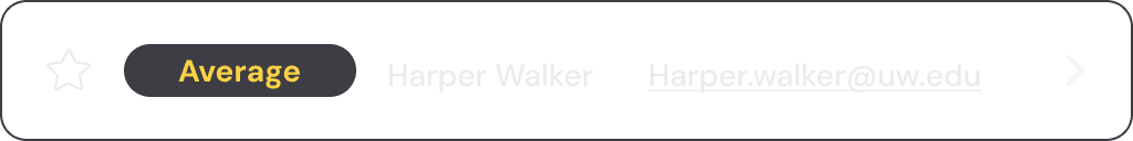 Harper Walker, Average