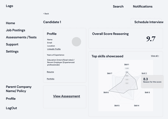 Added content + some UI elements