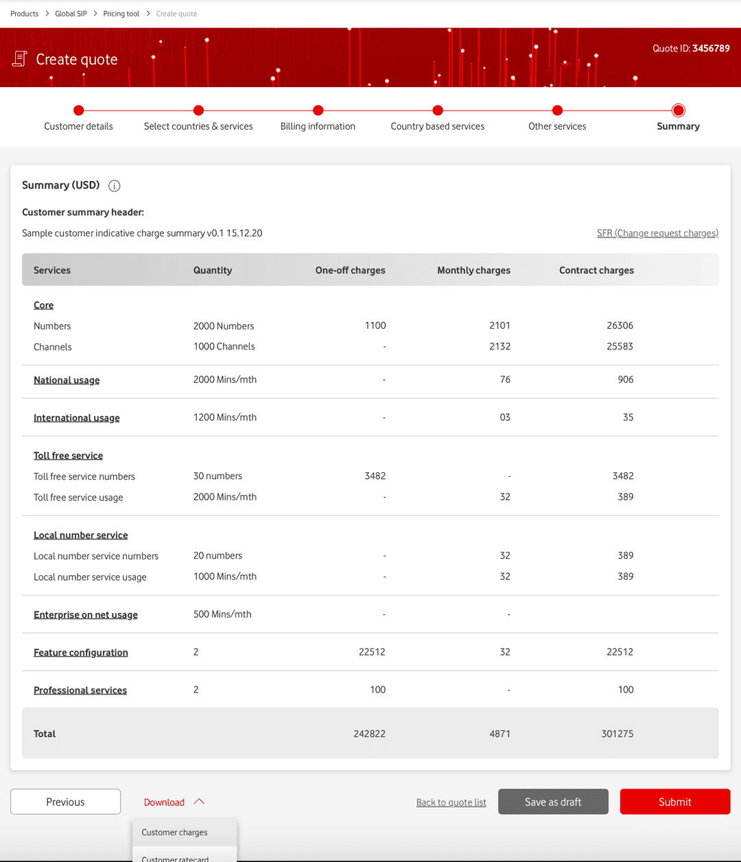Global SIP product screen