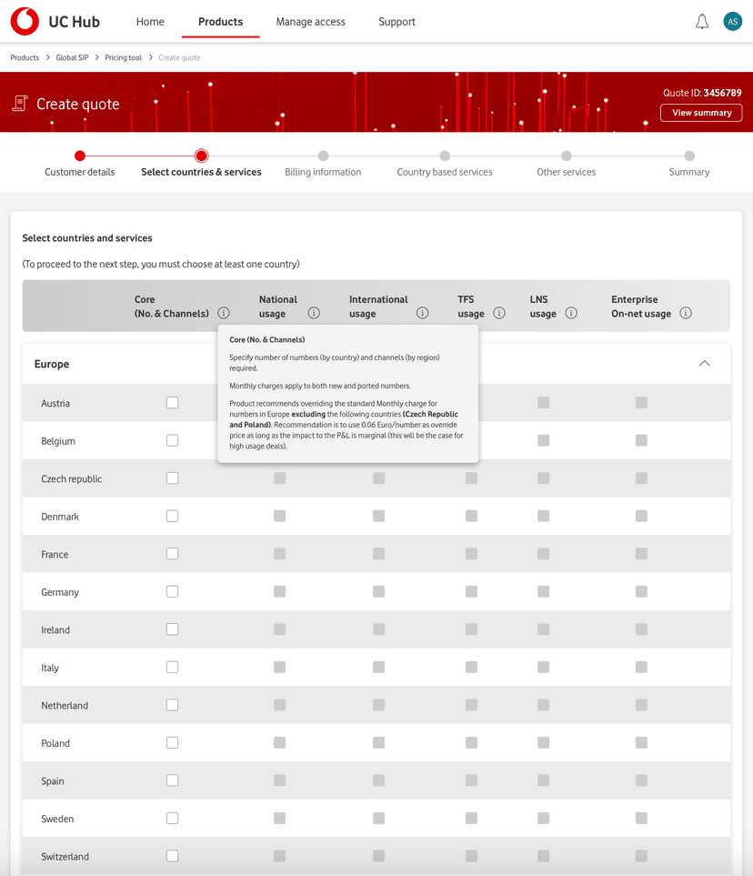 Global SIP product screen