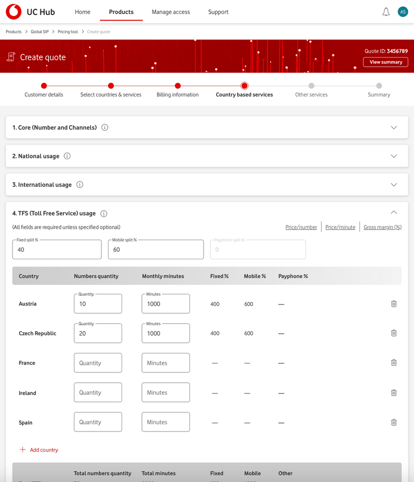Global SIP product screen