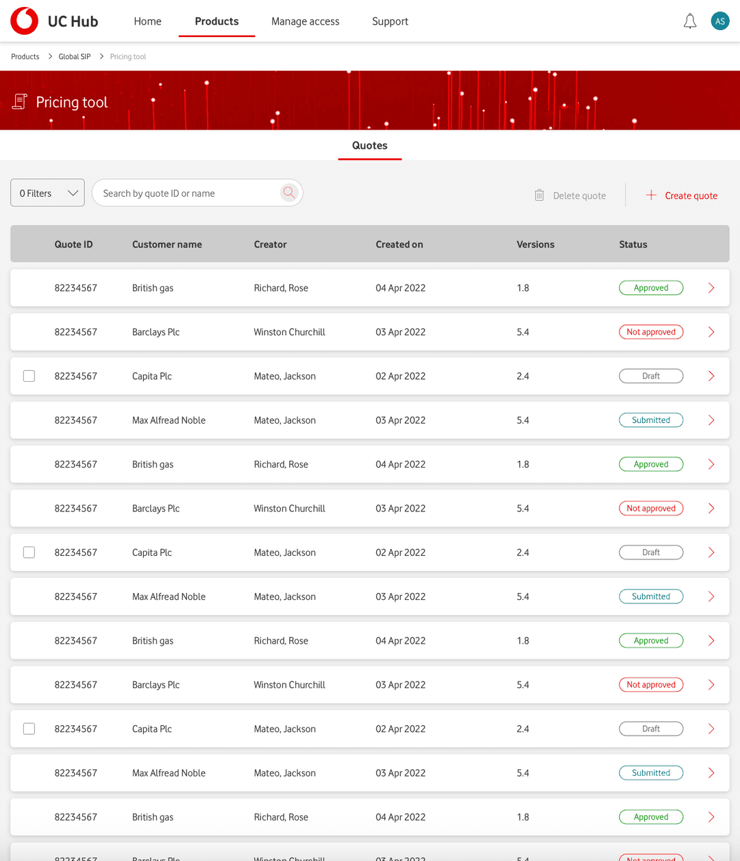 Global SIP product screen