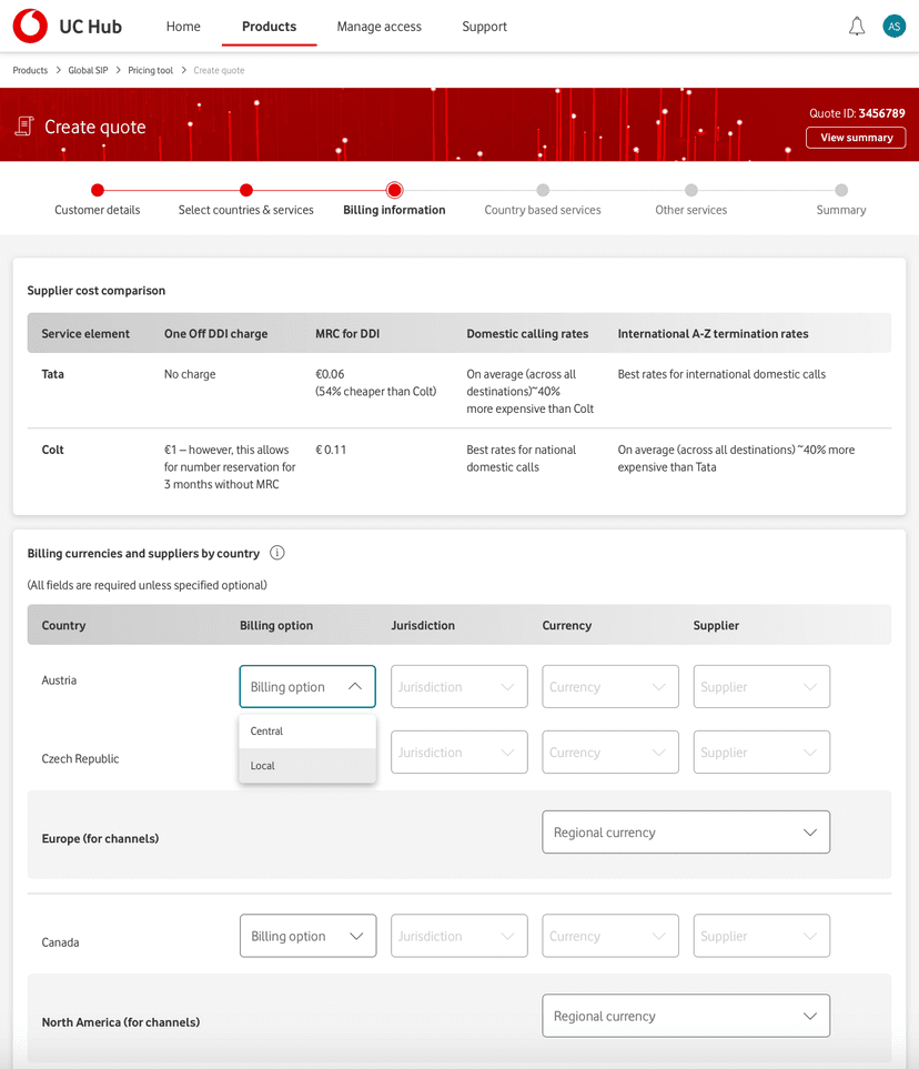 Global SIP product screen